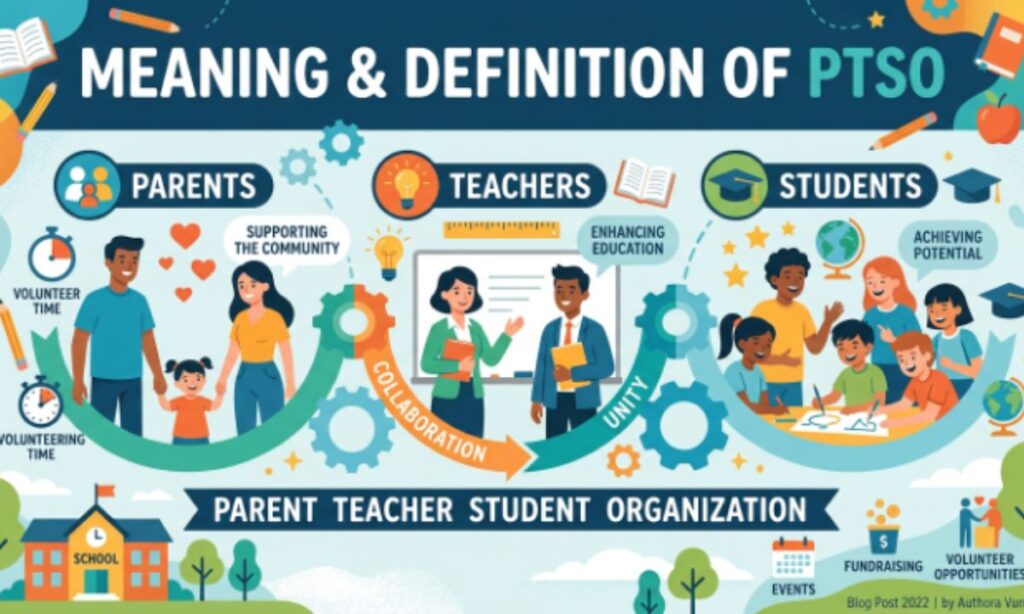 Meaning & Definition of PTSO Meaning