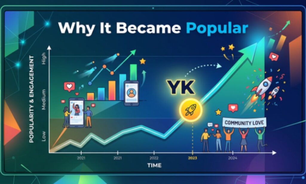 Why It Became Popular