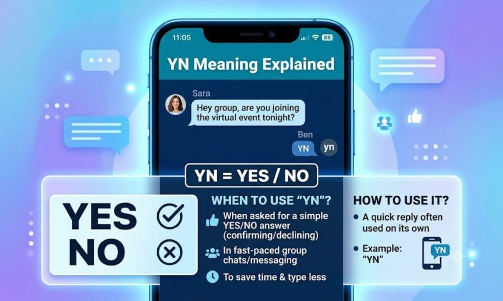 YN Meaning in Chat & Text Messages