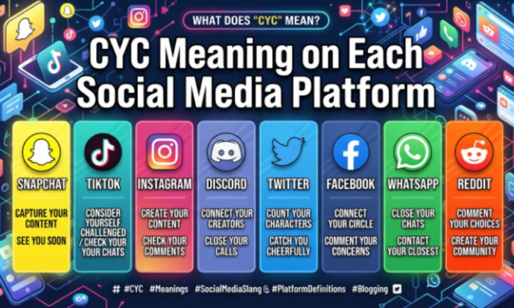 CYC Meaning on Each Social Media Platform