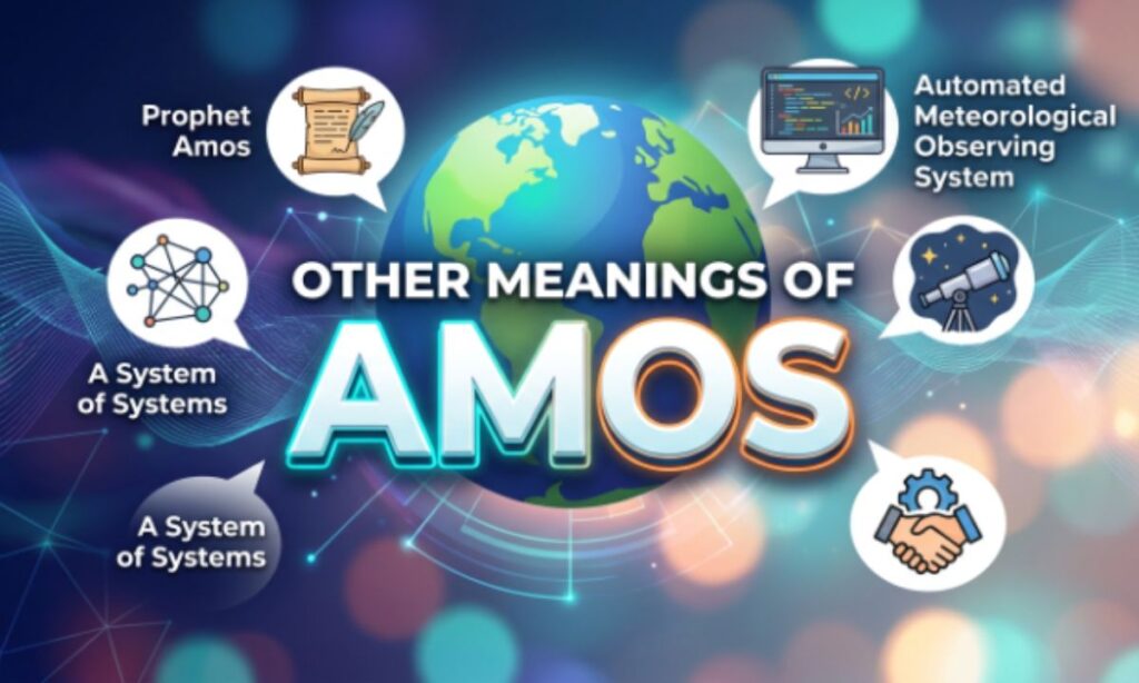 🌍 Other Meanings of AMOS