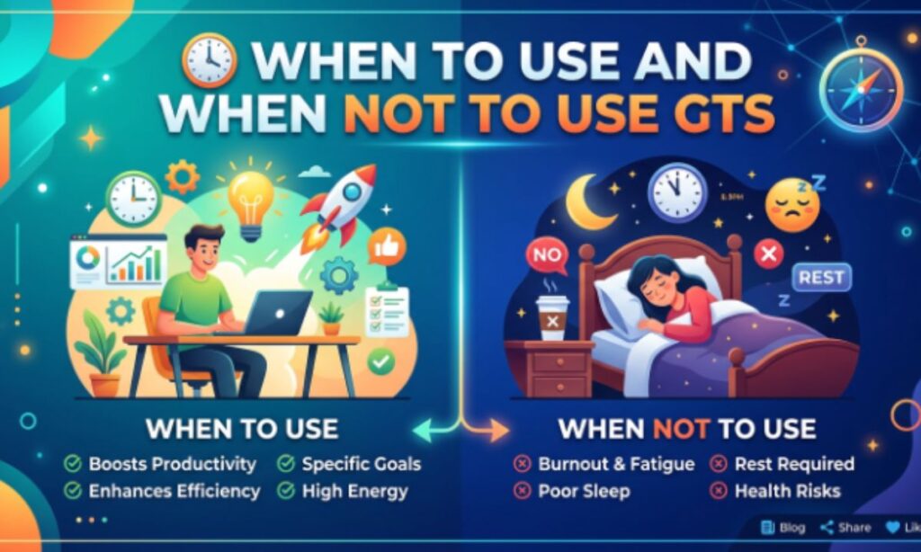 🕓 When to Use and When Not to Use GTS