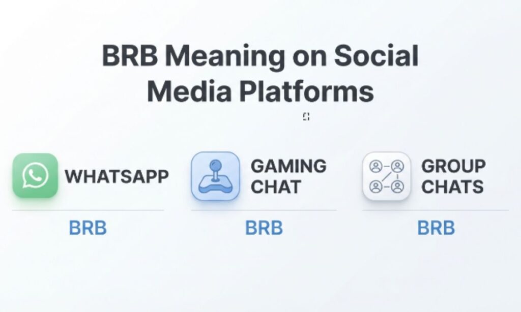 BRB Meaning on Social Media Platforms