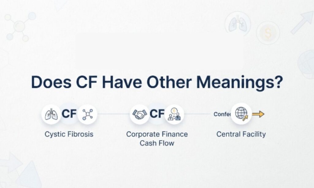 Does CF Have Other Meanings