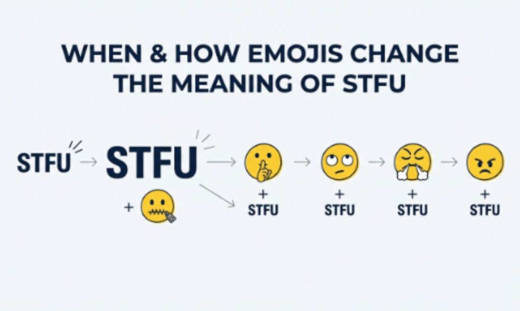 How Emojis Change the Meaning of STFU