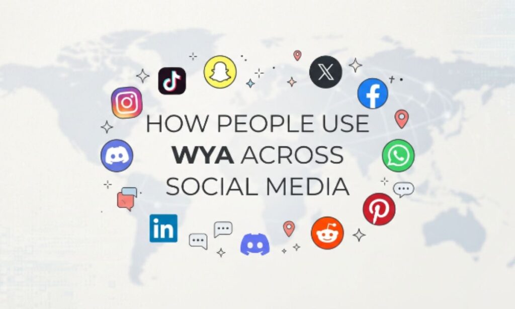 How People Use WYA Across Social Media