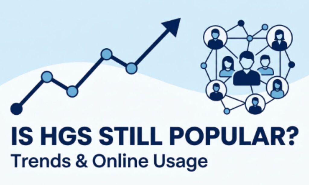 Is HGS Still Popular Trends & Online Usage