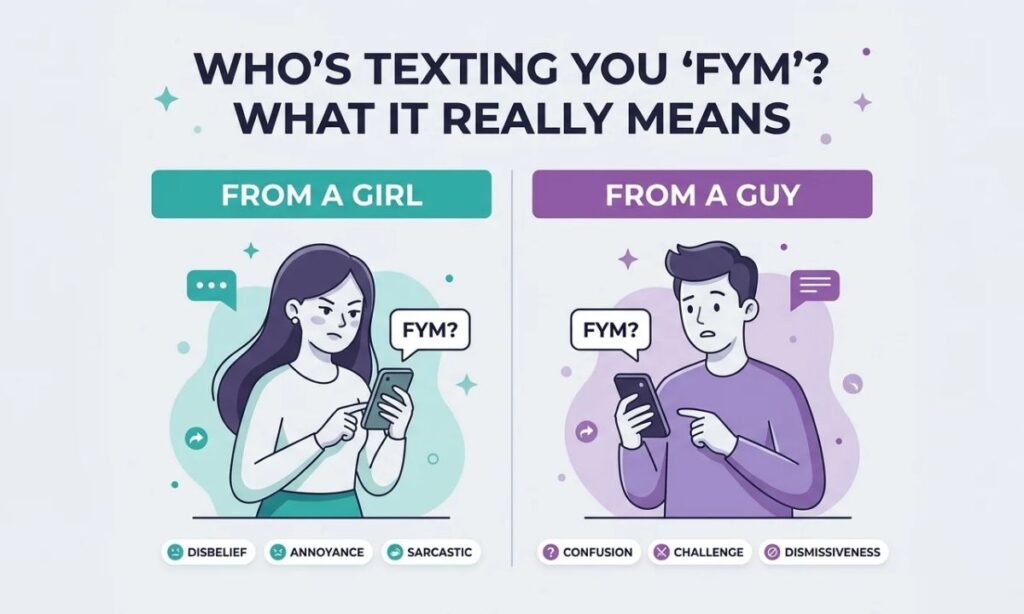 Who is Texting You _FYM__ What It Really Means