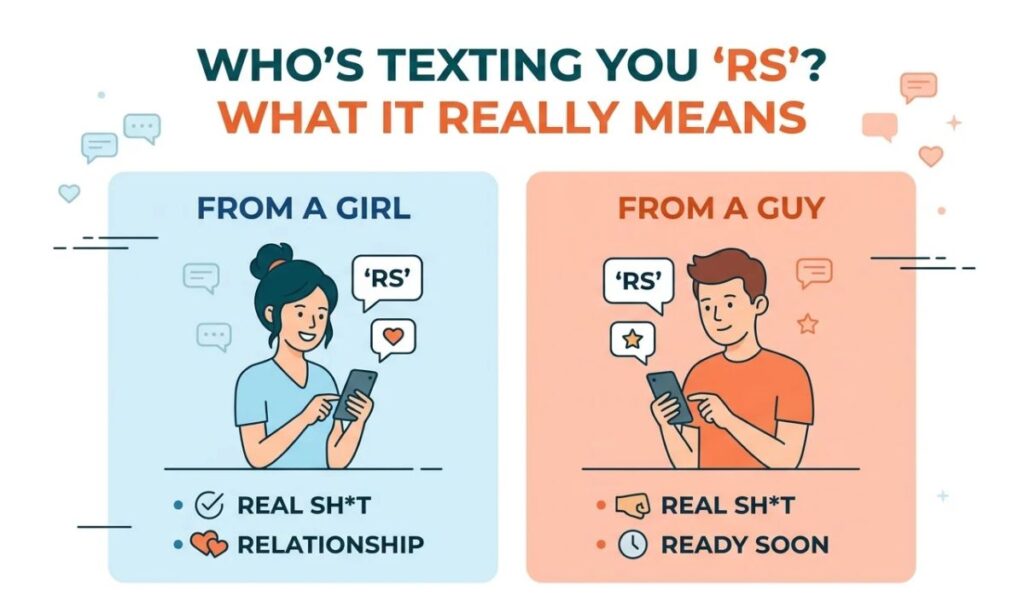 Who is Texting You _WTM__ What It Really Means