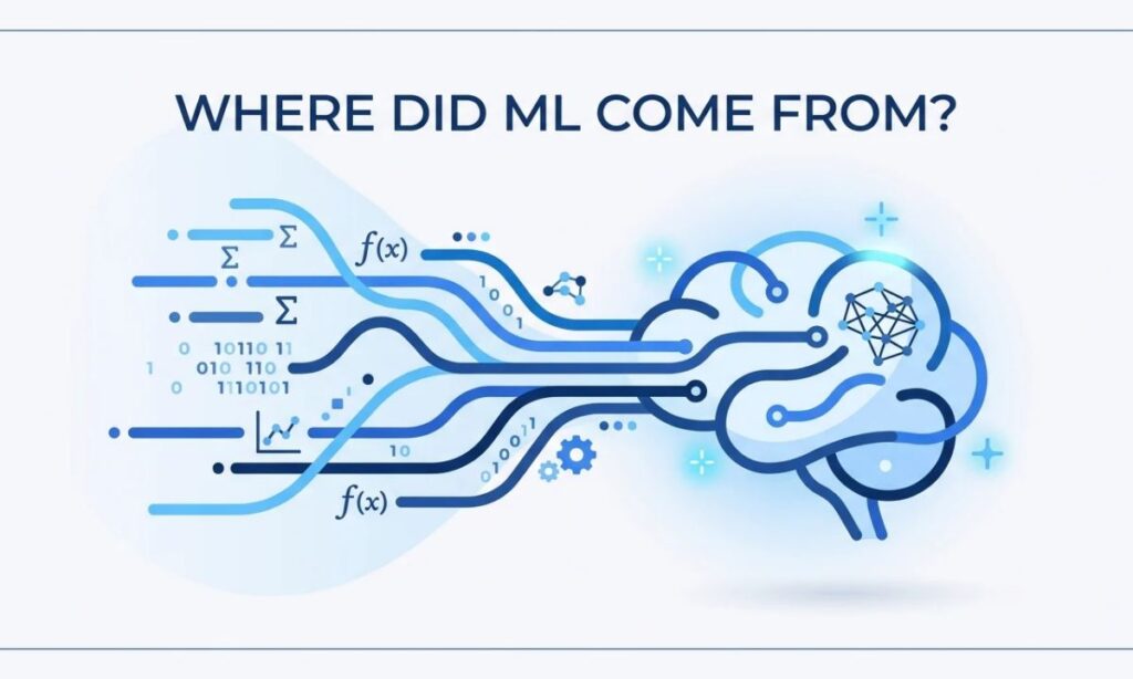 Where Did ML Come From_